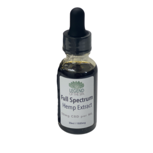 Full Spectrum Hemp Extract in black color bottle with drop system